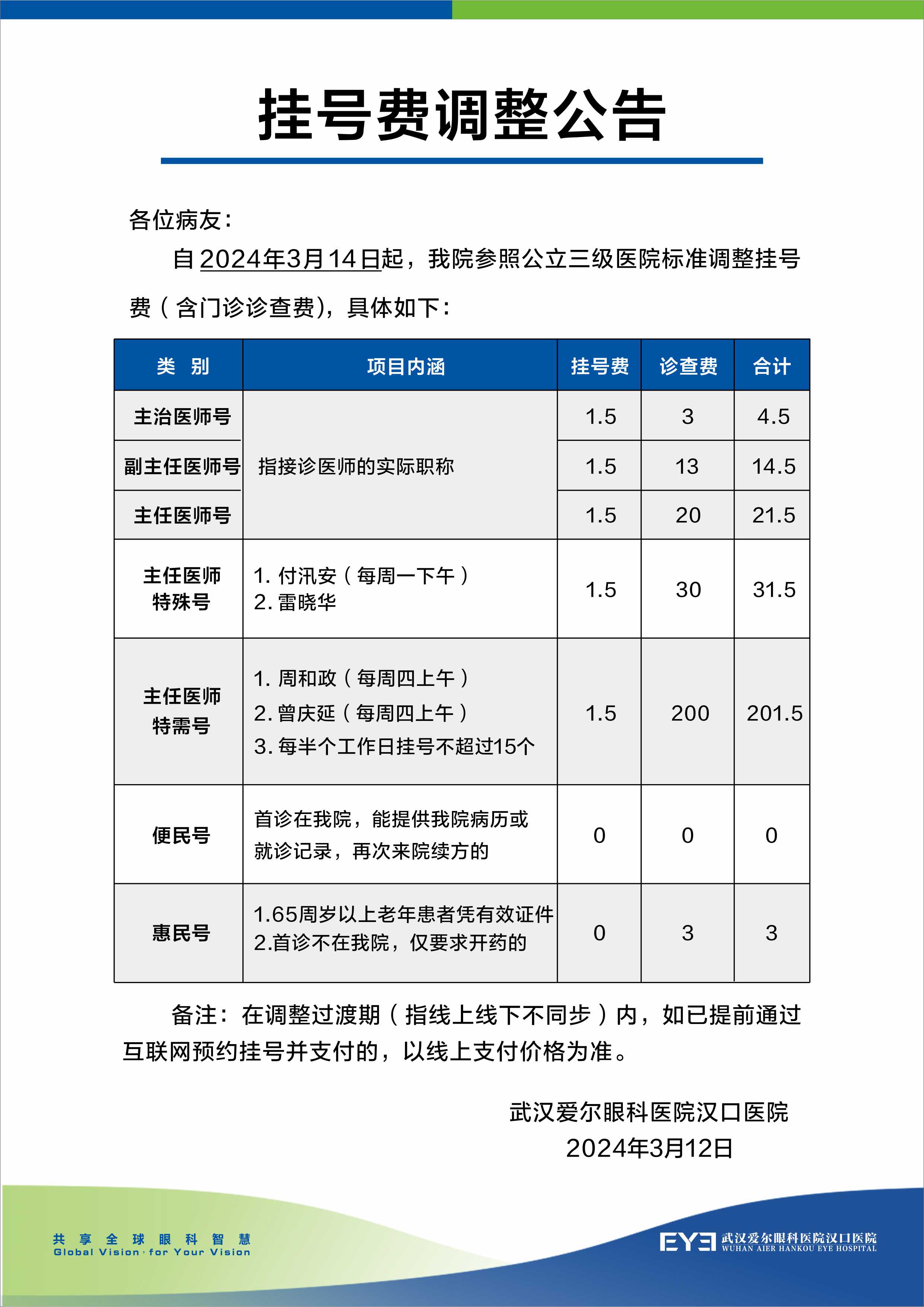 挂号费调整公告(1).jpg